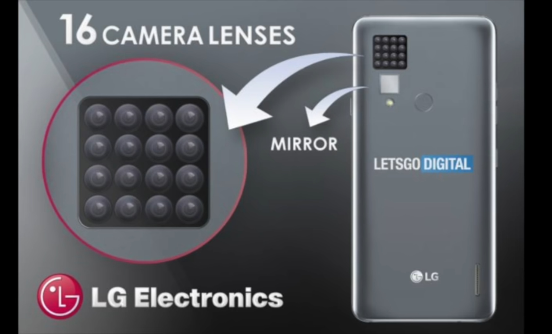 Телефон с 6 камерами. LG 16 камер. LG С шестнадцатью камерами. Смартфон с 16 камерами. Телефон с 16 камерами LG.